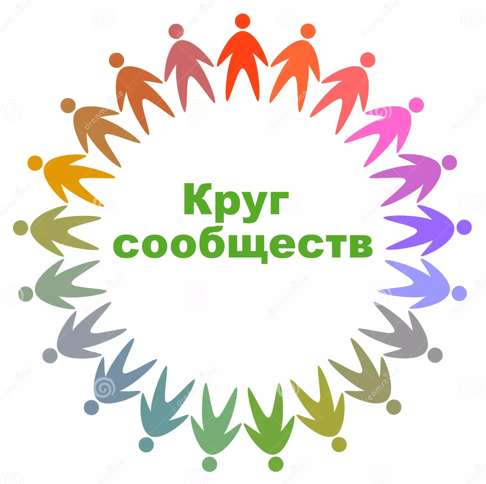 Технология проведения «Кругов сообществ»