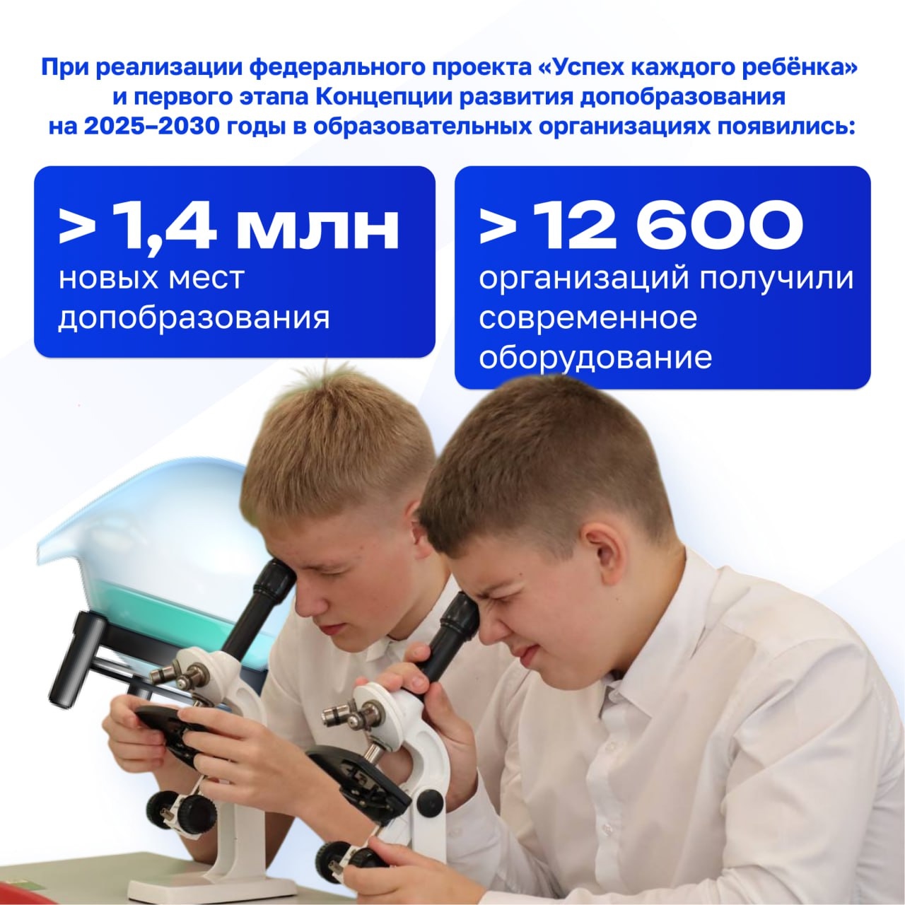 Допобразование в России: какие направления будут развиваться?