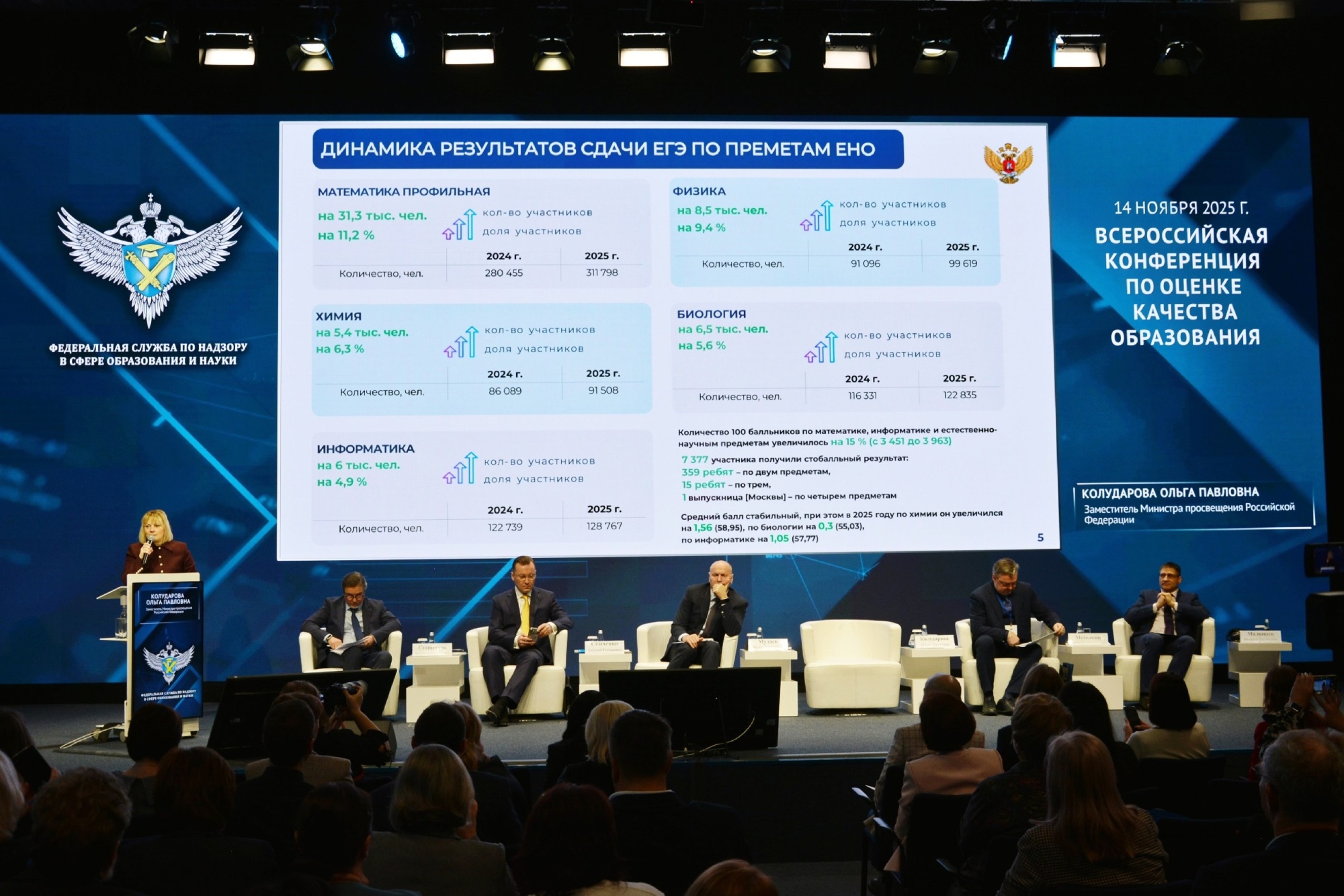 Ольга Колударова приняла участие в конференции по повышению качества образования