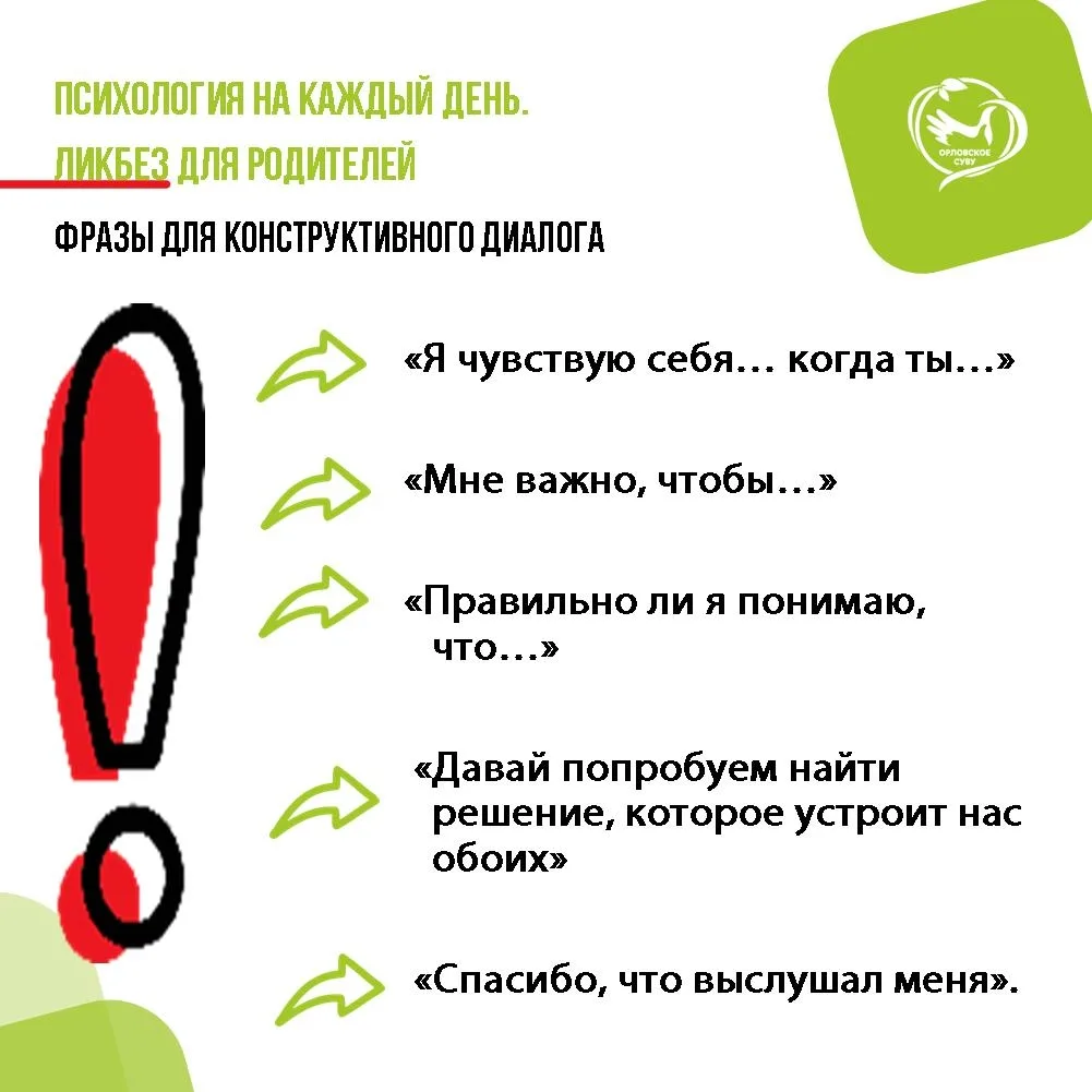 Управление конфликтами: шаги конструктивного диалога