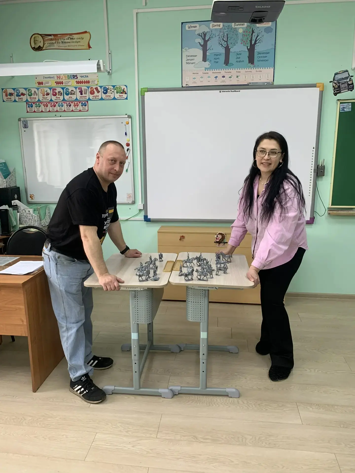 Мастер-класс как форма  обмена опытом