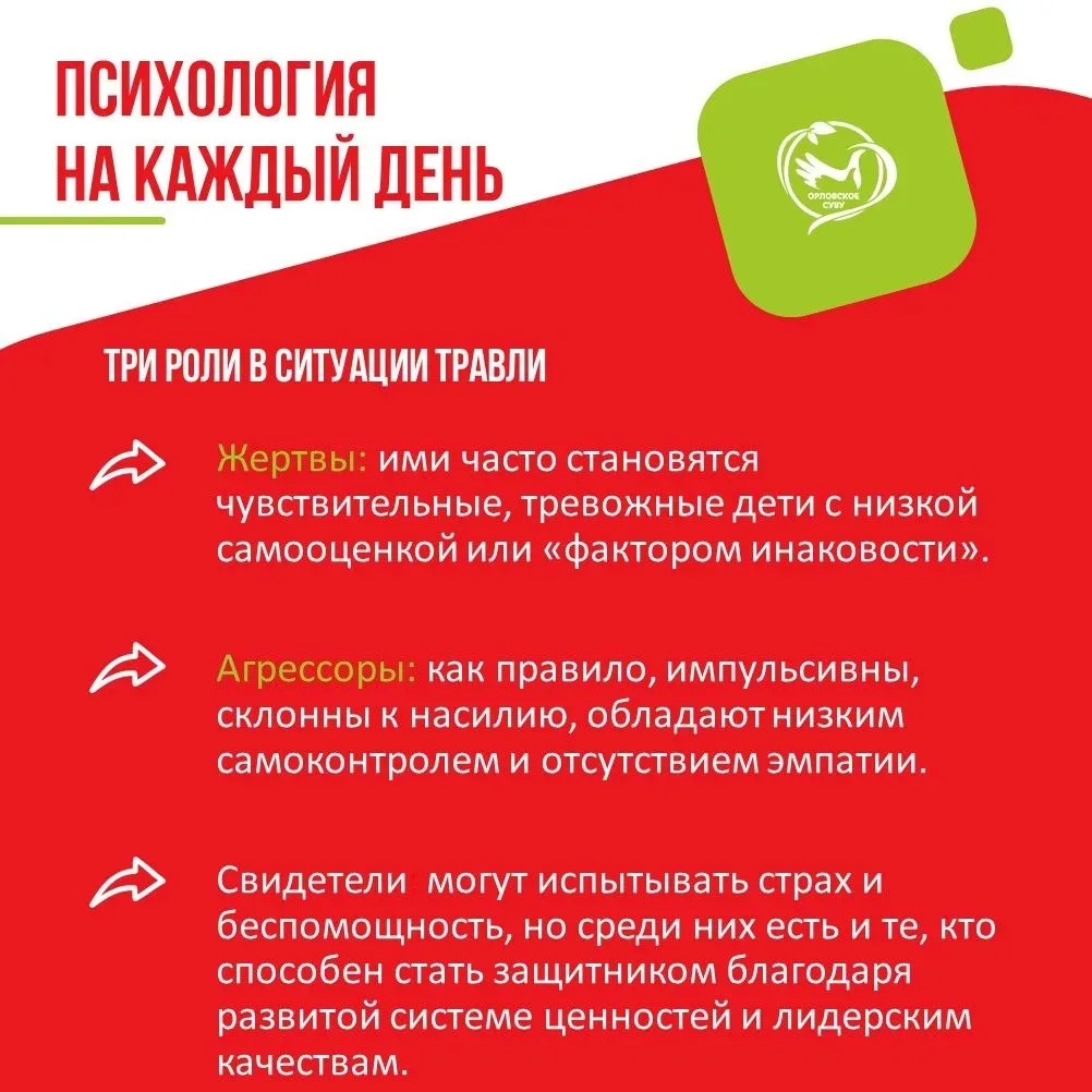 Профилактика травли: как создать безопасную образовательную среду