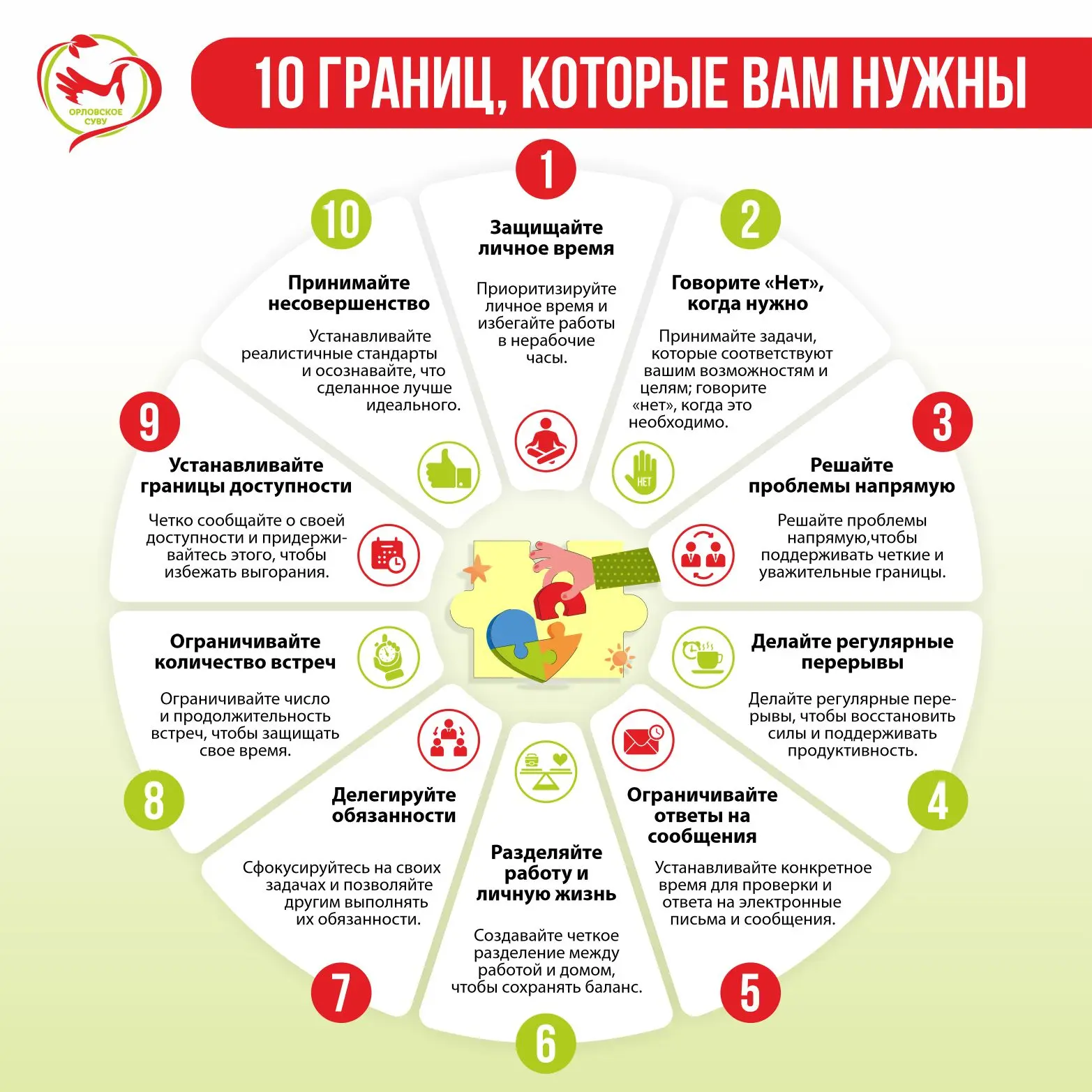 «Мои границы — мои правила»: как защитить себя без агрессии?