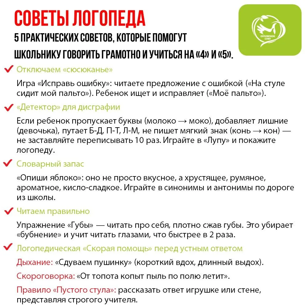 Грамотная речь — успешная учеба