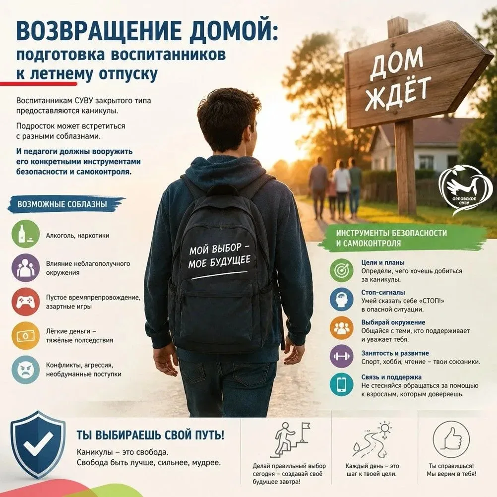 Лето – пора каникул!