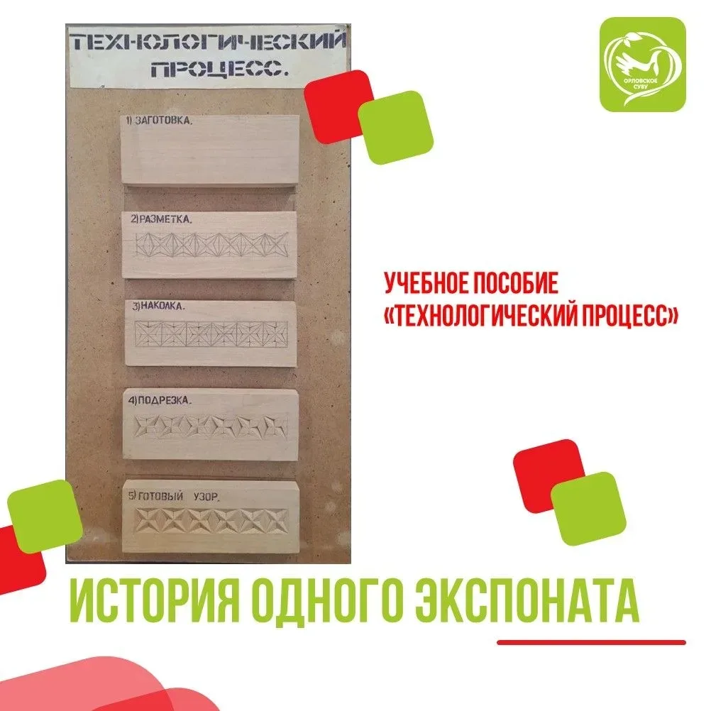 Первое пособие для будущих мастеров
