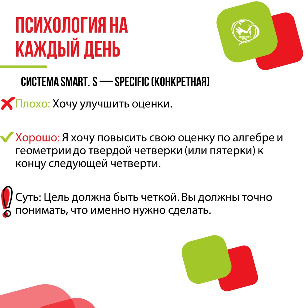 Целеполагание: Как ставить цели по системе SMART и достигать их маленькими шагами.