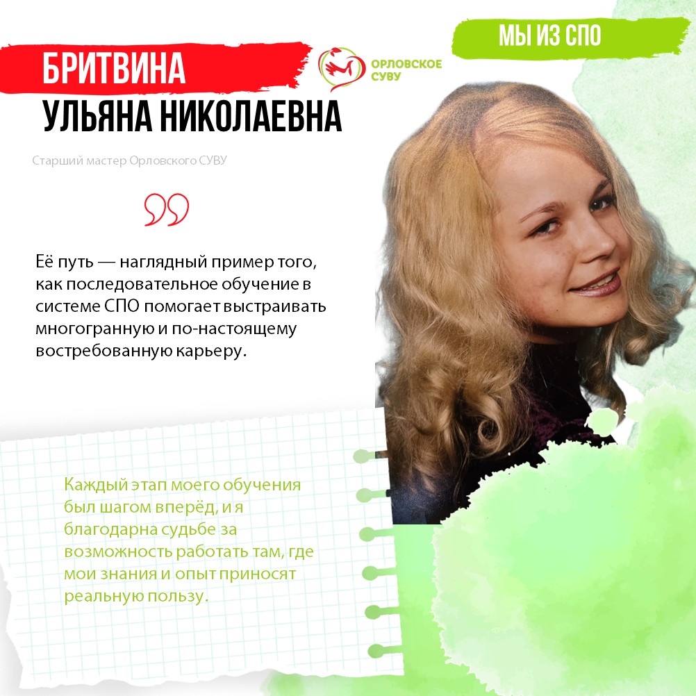 Непрерывное образование как основа профессионального роста