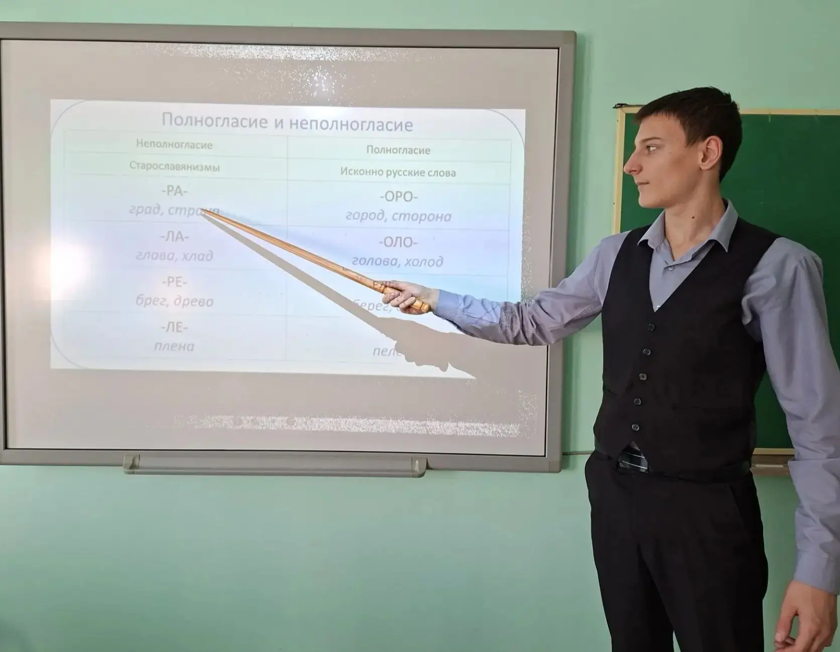 «Русское или заимствованное?»